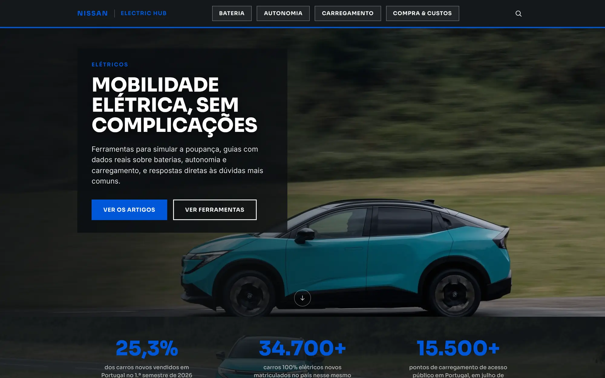 Electric Hub home page on a laptop: headline “Electric mobility, without complications”, with buttons to articles and tools
